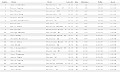 2013-03-17 Shamrock N Roll Results 01